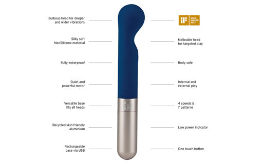 Kama - Vibromasseur point G silencieux pour stimulation interne