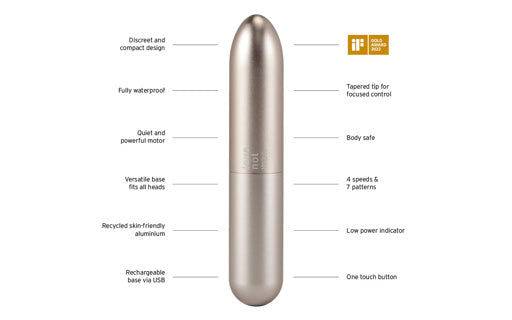 Vibrateur Bullet - Love Not War - Maya Avec Power Of Love