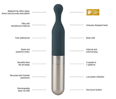 Meile - Vibromasseur silencieux pour couples pour une stimulation clitoridienne