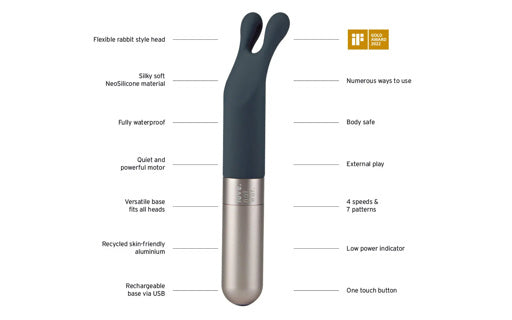 Stimulateur - Laska - Vibromasseur lapin silencieux pour clitoridienne
